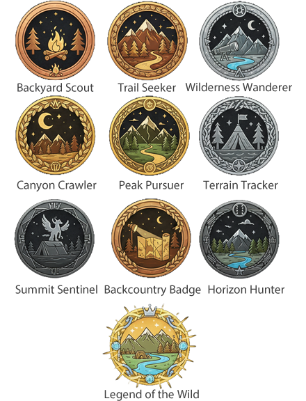 Badges